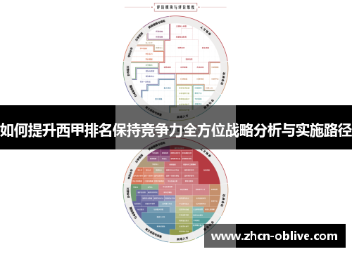 如何提升西甲排名保持竞争力全方位战略分析与实施路径